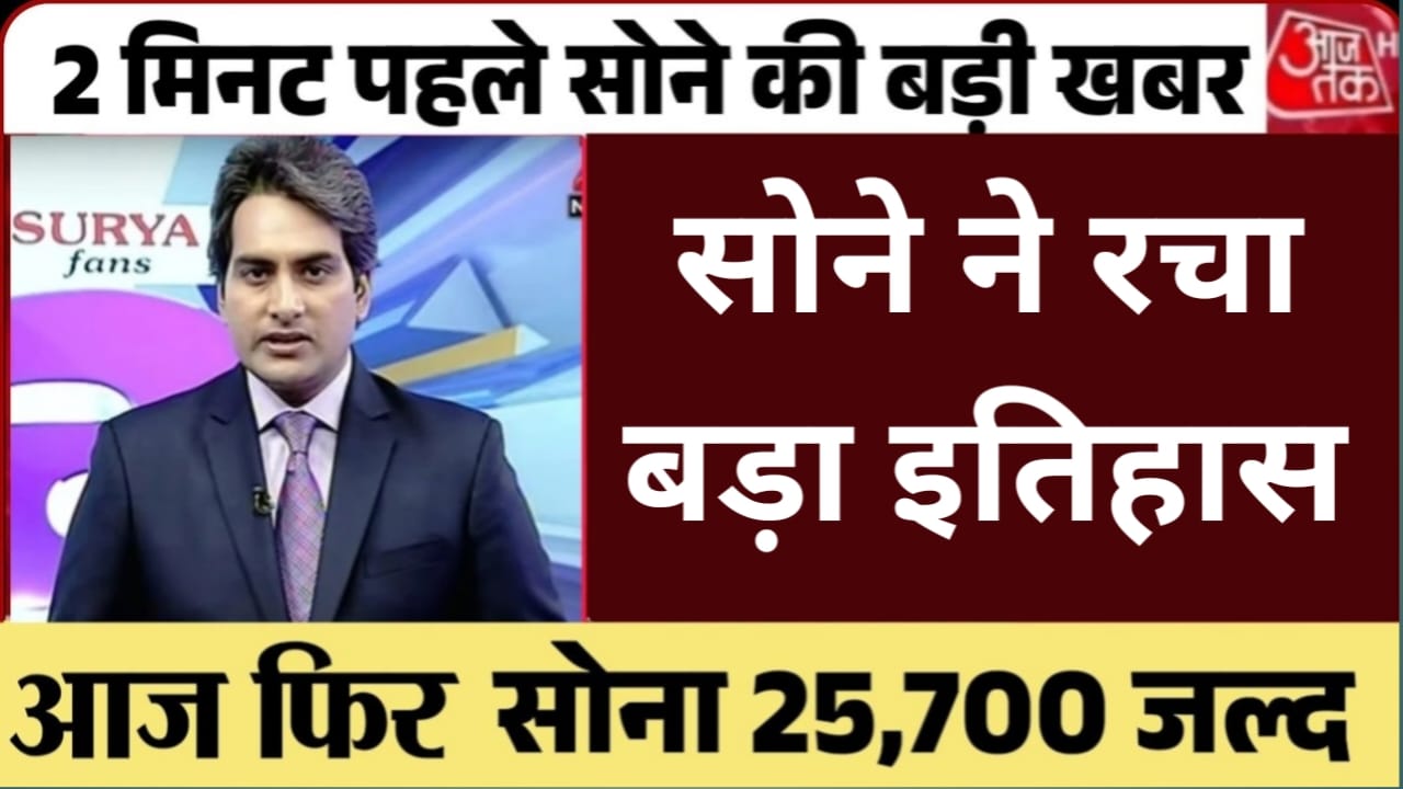 Gold Price News
